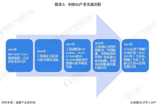 深圳地鐵迎來(lái)5G新時(shí)代 2024年全線覆蓋，出行更順暢